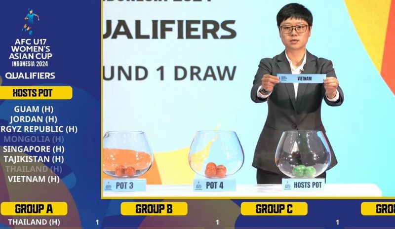 Bốc thăm vòng loại: Đội tuyển nữ U20 và U17 Việt Nam có lợi thế lớn ở giải châu Á